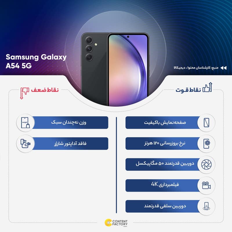 مالزیGalaxy A54 5G 256GB RAM 8GB