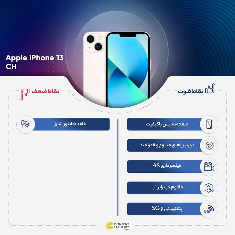 iPhone 13 128GB CH non Active